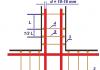 Reinforcement of strip foundation corners